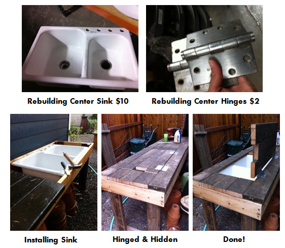 Plans Potting Bench With Sink Building PDF Plans wall mount desk 